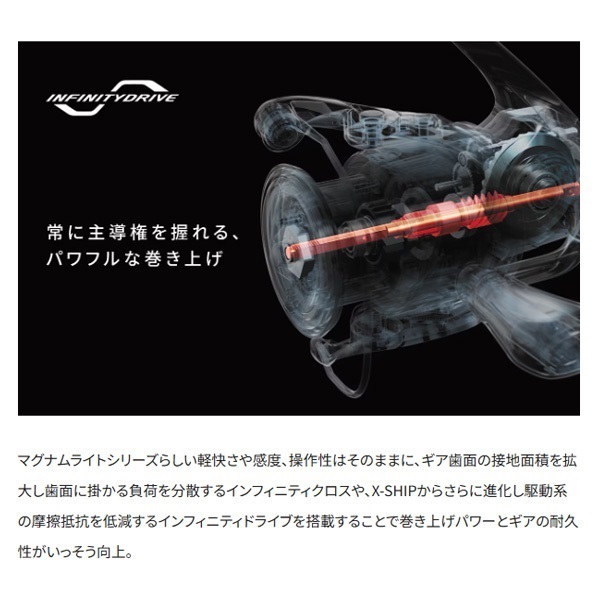 25ツインパワーXD